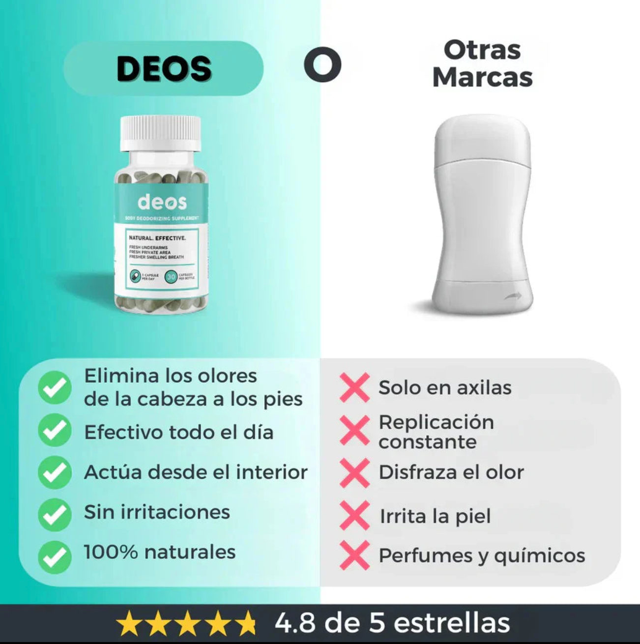 DEOS - Desodorante Corporal Natural 🌿